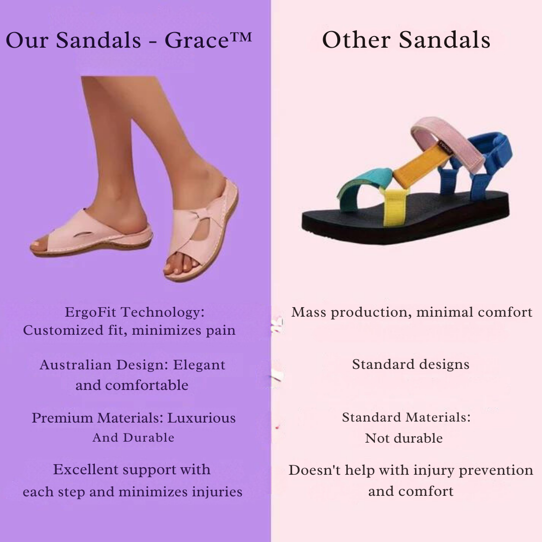 Grace - ErgoFit Sandals